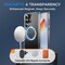 Samsung Galaxy S25 Ultra Clear Case- MagSafe, Shock Absorption Bumper, Soft Flexible TPU, Anti-Drop, Anti-Fingerprint, 360° Shockproof, Screen & Camera Protective, Transparent Protective Back Cover
